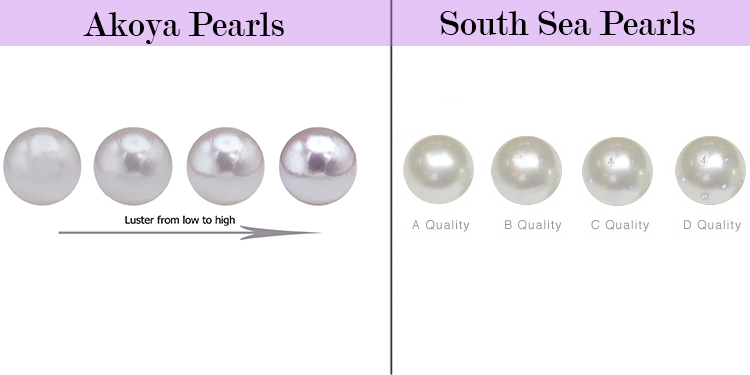 Akoya Pearls vs. South Sea Pearls: Exploring the Differences and ...
