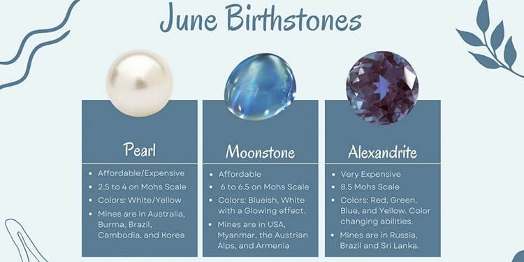 Birthstone Jewelry What Is The Birthstone For June 4th Jewelry