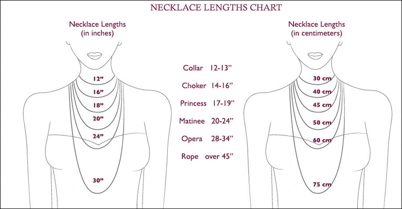 Pearl Necklace Length Guide