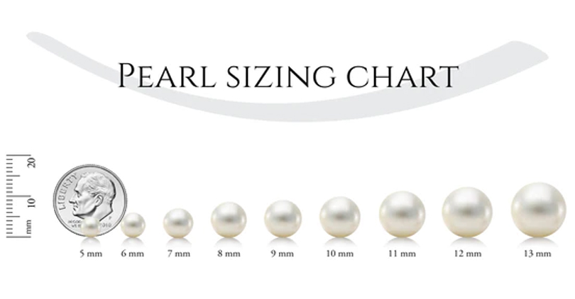 The Ultimate Guide to Pearl Pricing: How Much Do Pearls Cost?