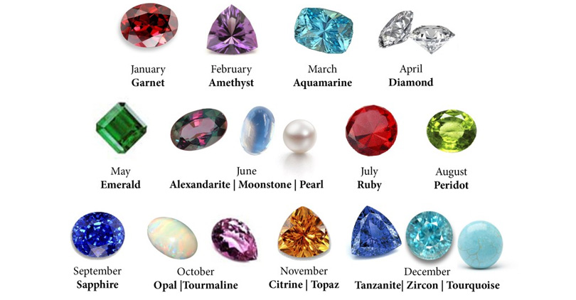 gemstone meanings