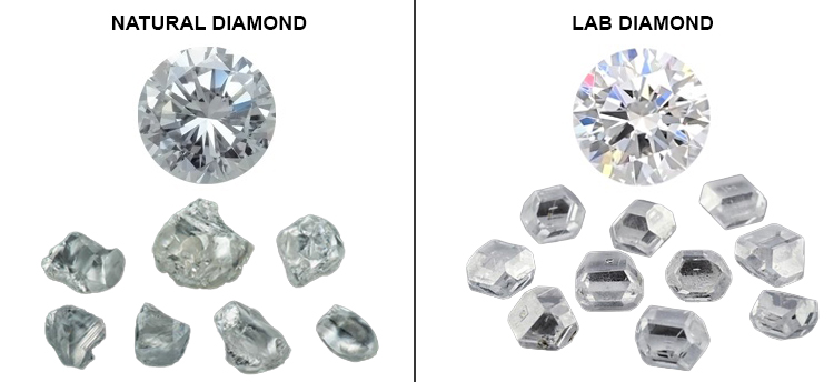 lab diamonds