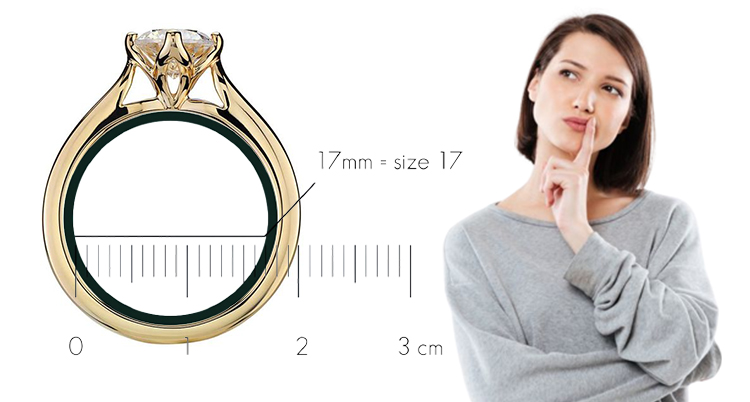 how to find your ring size